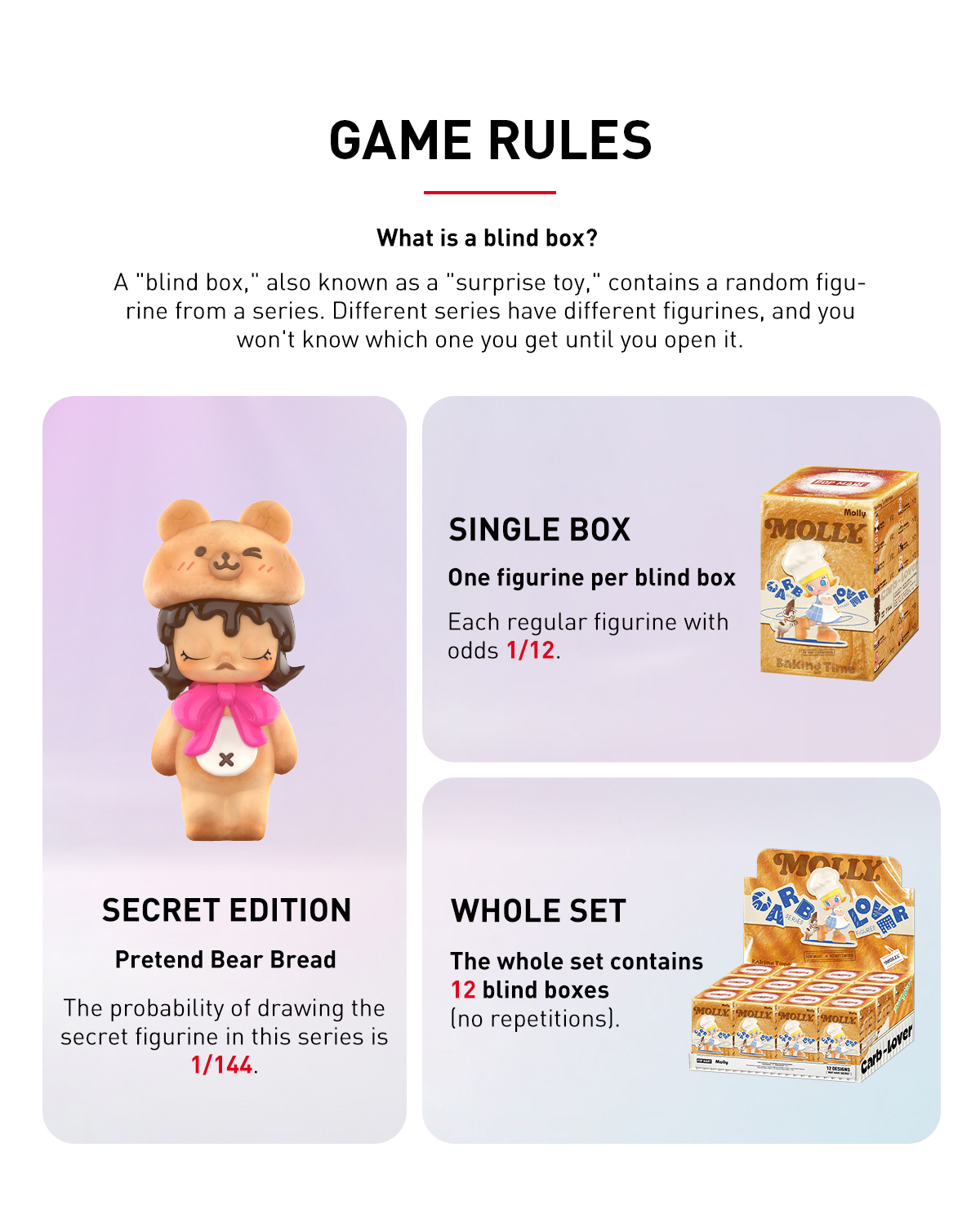 MOLLY Carb-Lover – les figurines de la série (3)