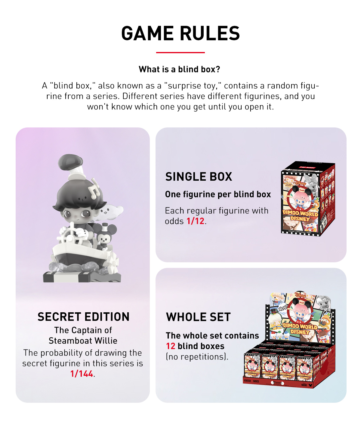 DIMOO WORLD × DISNEY – les figurines de la série (3)