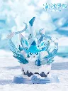 POKEMON EEVEELUTIONS ADVENTURE SERIES5.webp