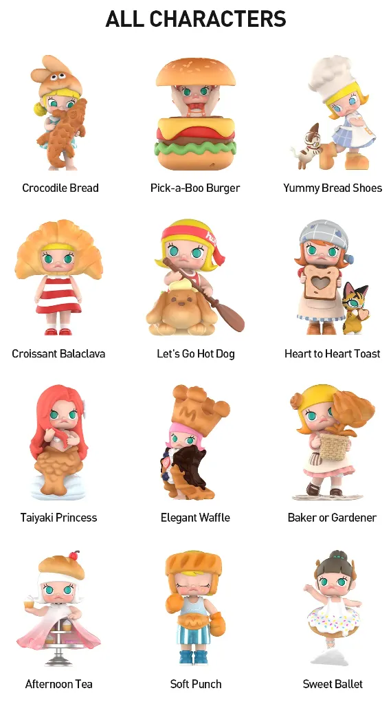 MOLLY Carb-Lover Series Figures3.webp