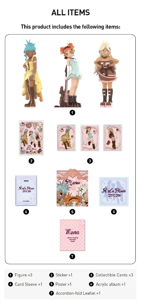 Peach Riot À La Mode Figures7.webp